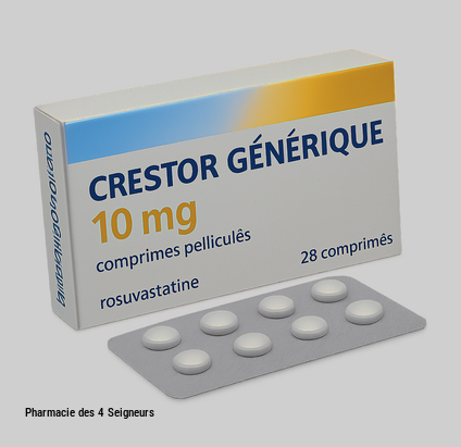 crestor